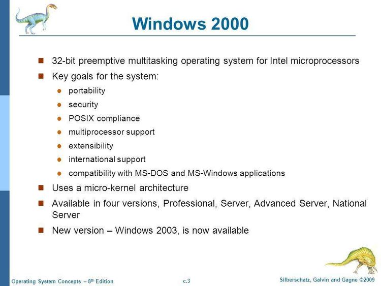 Shareware 32 bit multitasking operating system [2/4].