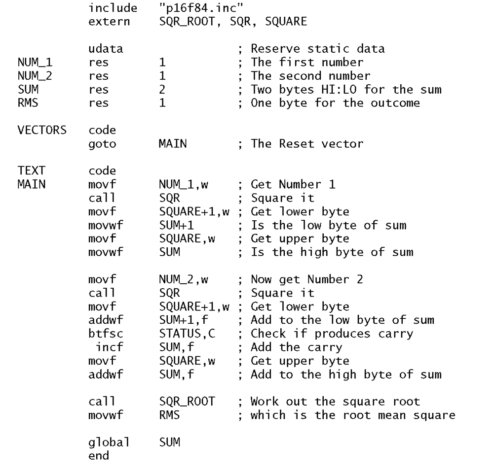 Assembly language subroutines (source code).