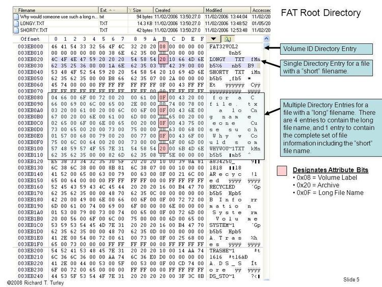 ASM source to a program that will decode FAT and directory information.