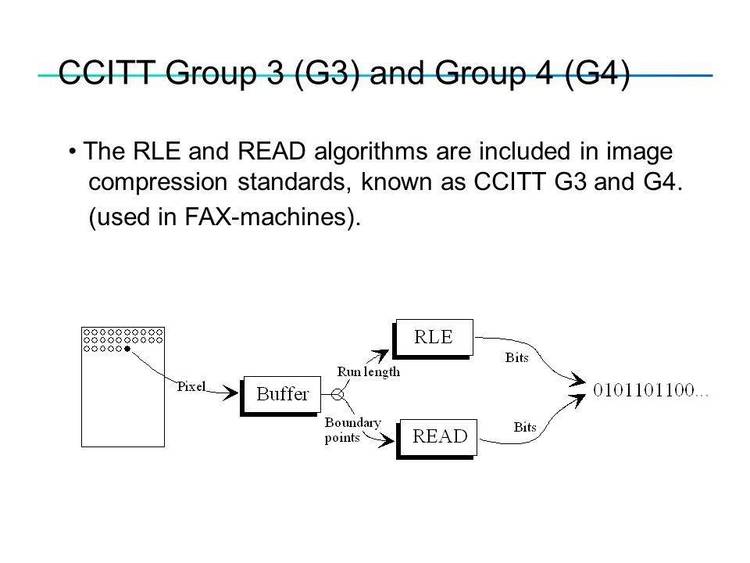 CCITT group IV compression/decompression routines in C.