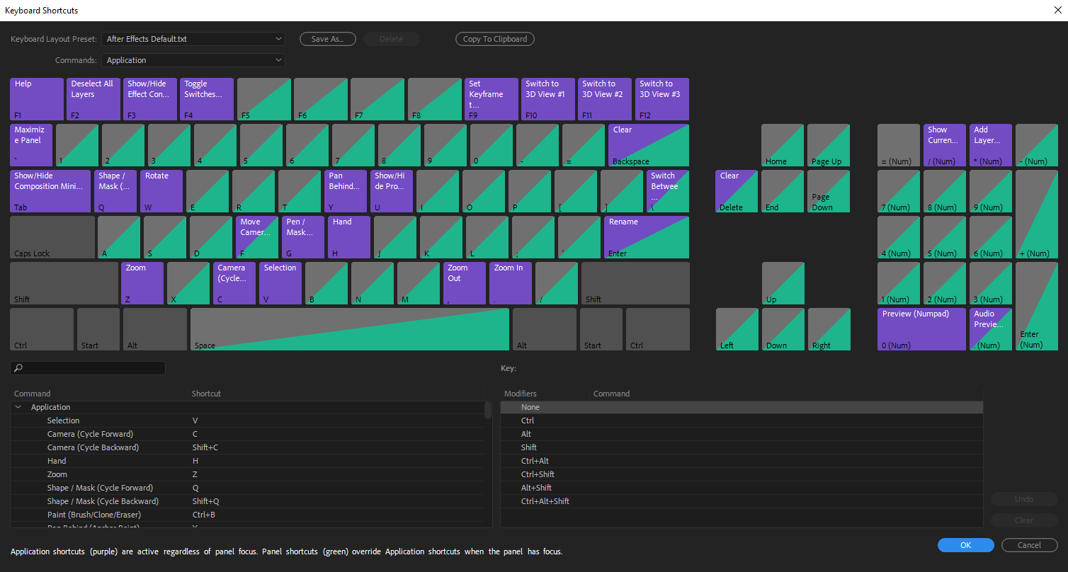 Use function keys while editing.