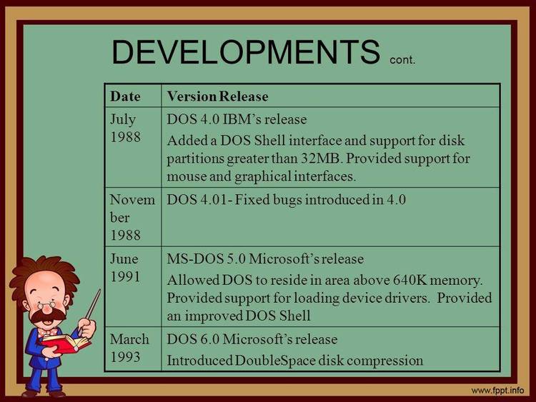 Nice DOS shell version 4.01.