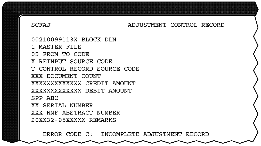 C User's Journal source code diskette. Feb 93.