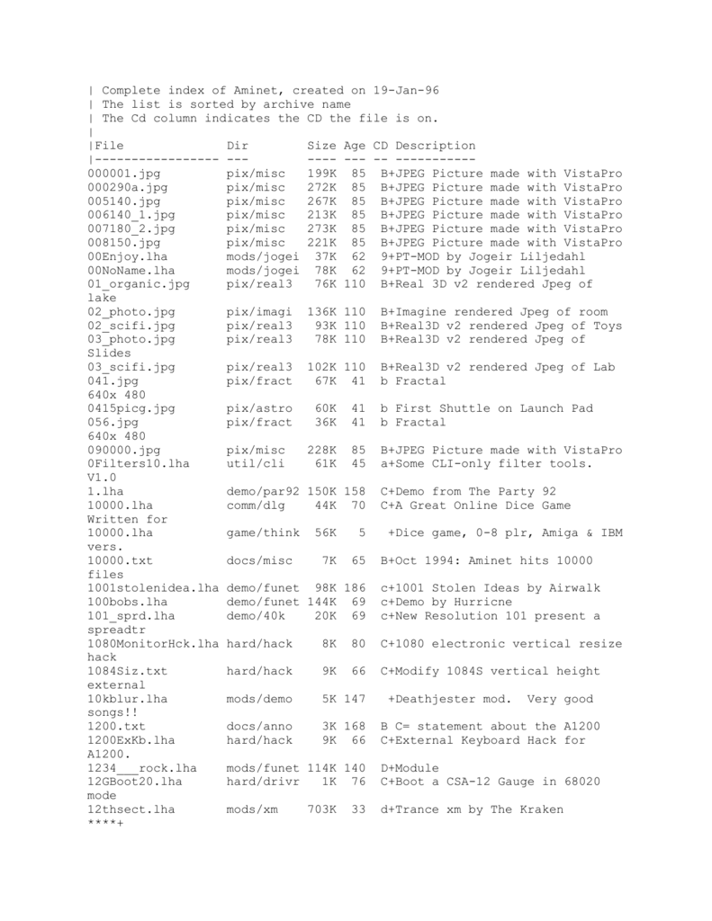 Source and EXE files from Dr Dobbs Journal - 03/94 Part 1.