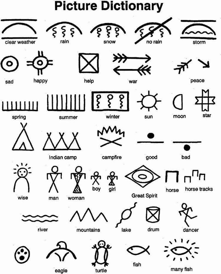 Trutype font of American Indian symbols.