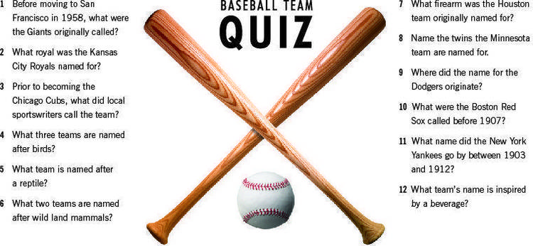 Baseball Trivia Game.