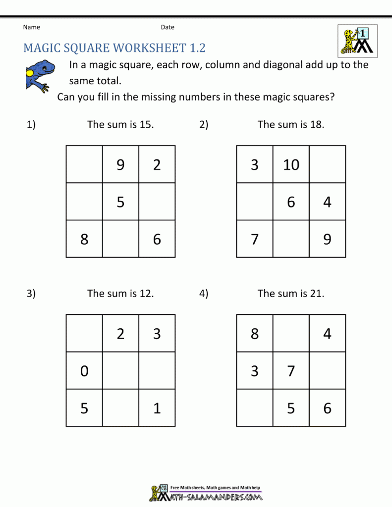 Computes magic squares (mathematical).