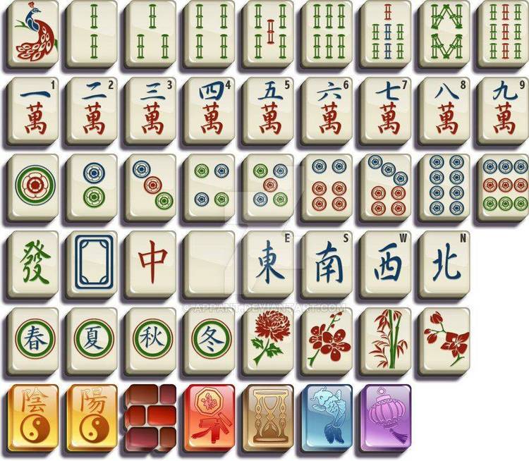Tile set for Mahjongg 3.3+.