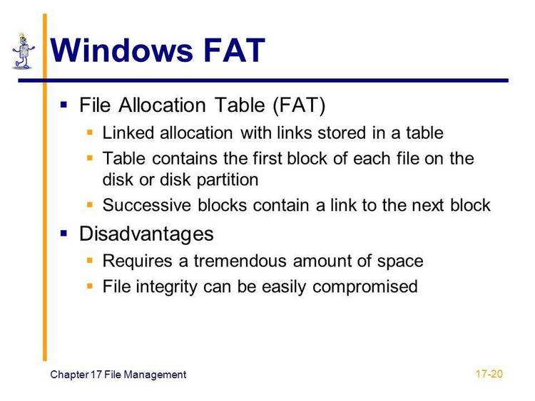 FAT table management program.