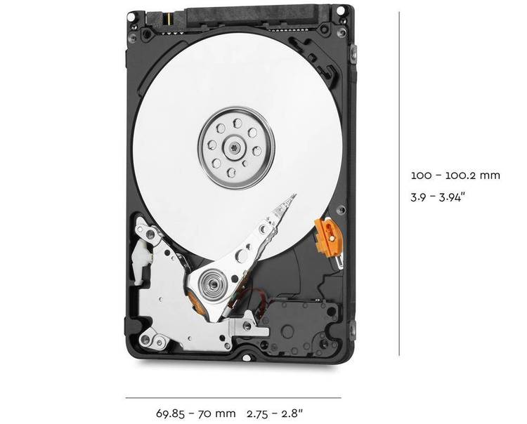 Up to date technical information on hard drives.