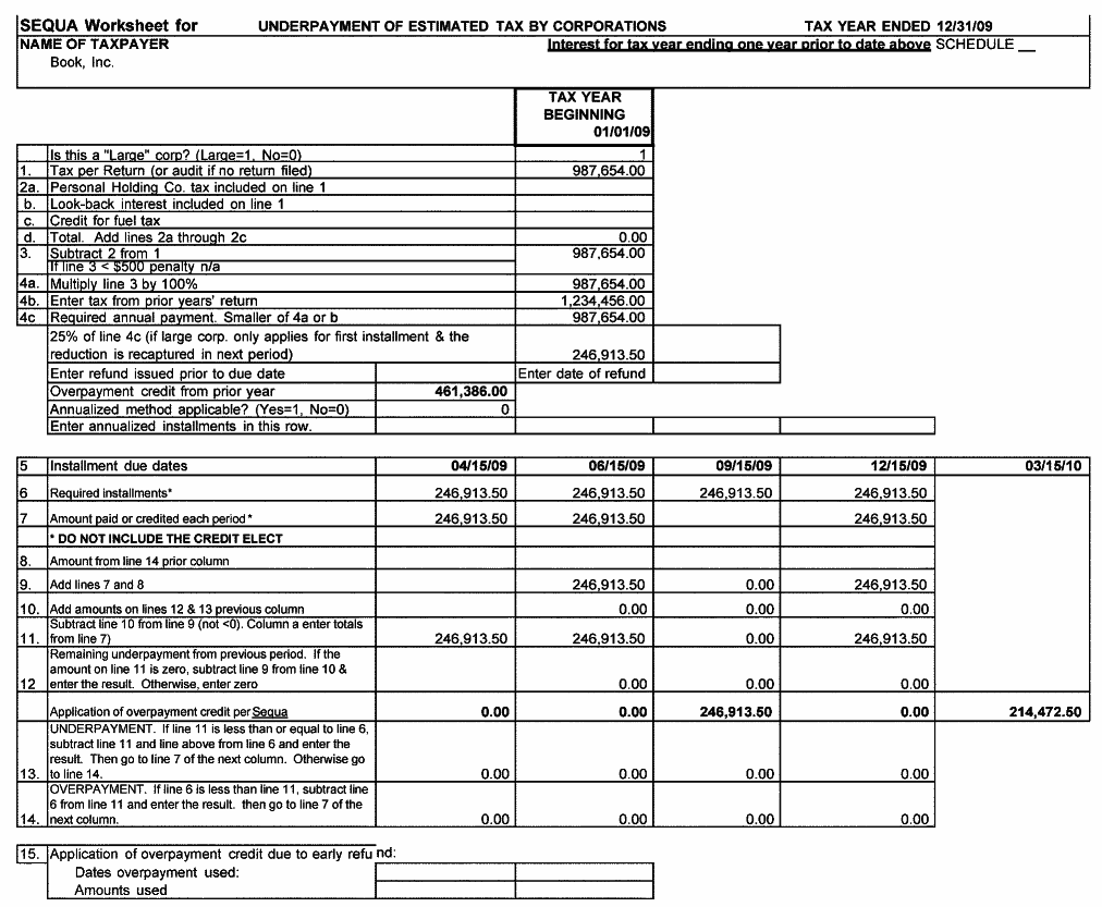 Summary statistics published by the IRS from the 1990 tax year- spreadsheet file.