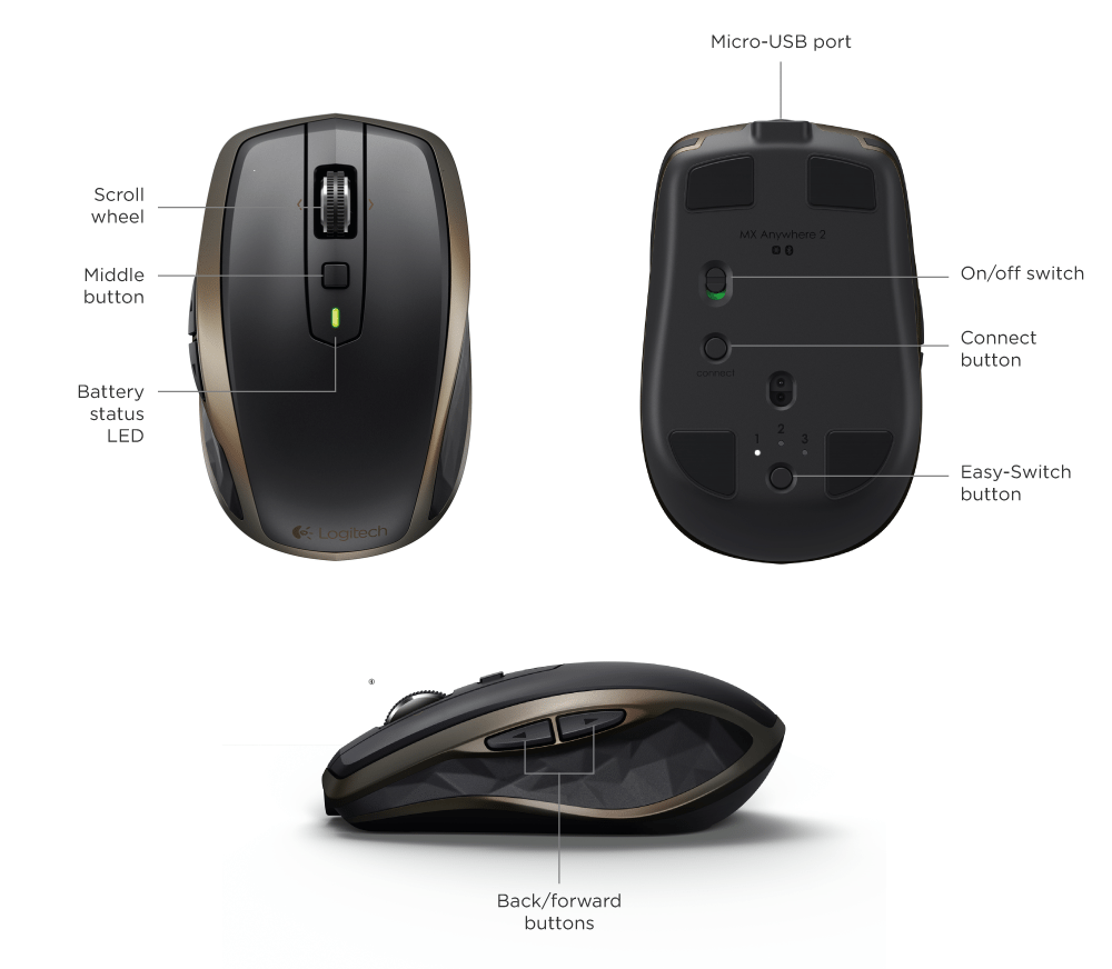 Setup Information for using a Logitech Mouse with OS/2.
