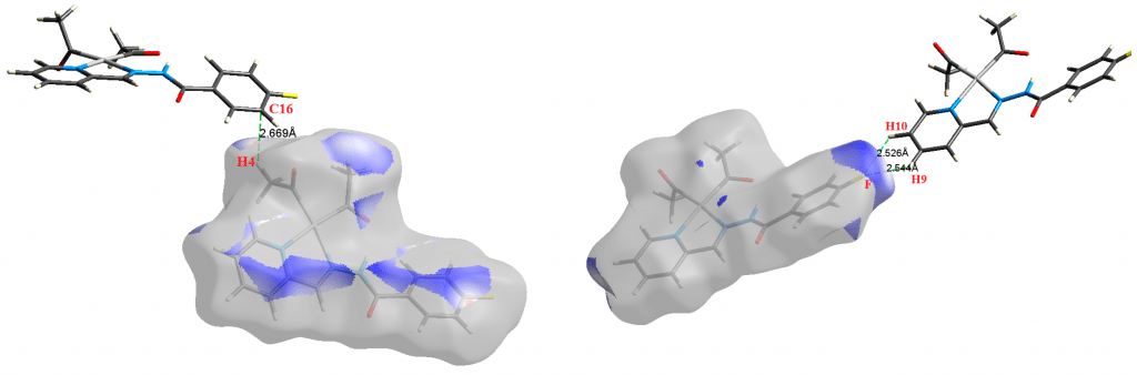 Display crystal/molecular structures.