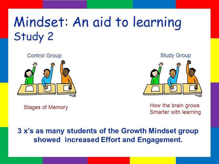 Learning/Study Aid - Great for students.