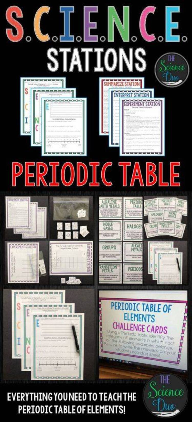 Pop-up periodic table, very useful for chemistry students.