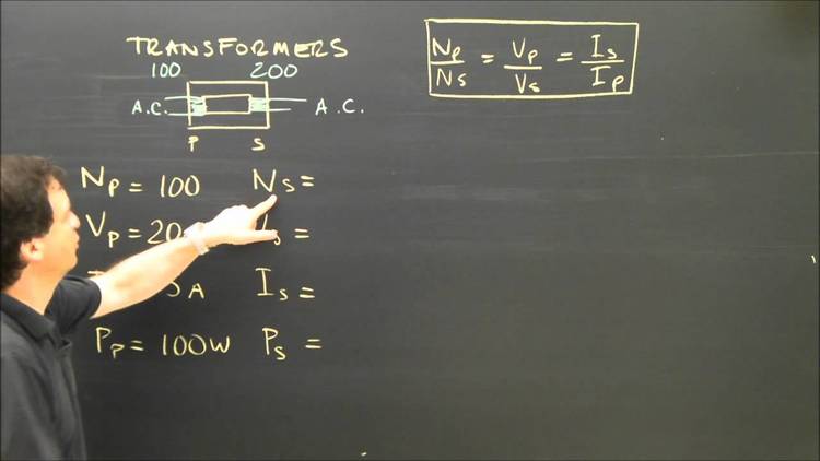 Physics tutorial.