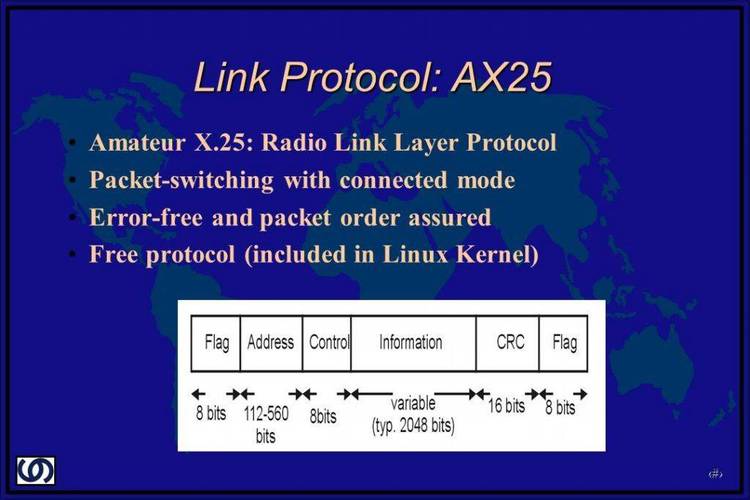 AX.25 Amateur Packet-Radio Link-Layer Protocol.