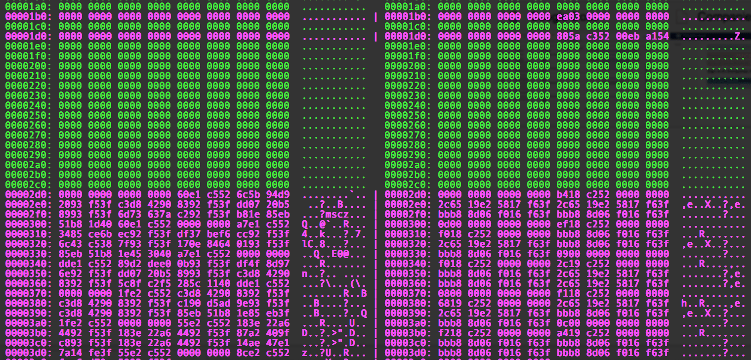 Dump file in HEX/ASCII.