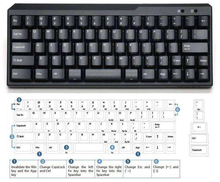 Function keys 11 & 12 driver for AT keyboards.