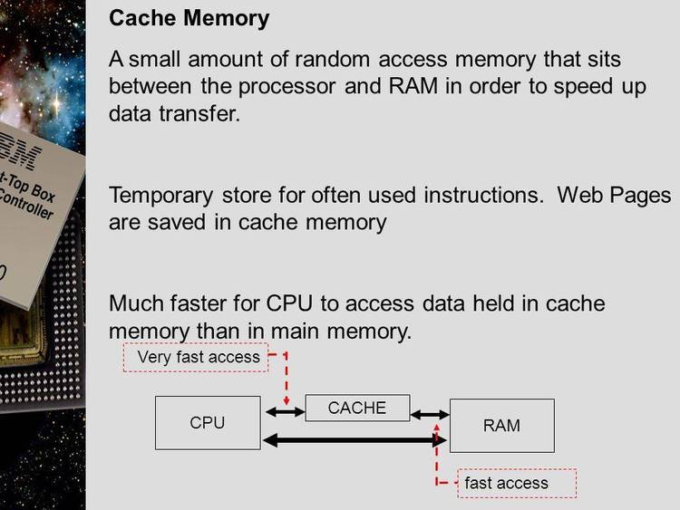 Move ROM to memory for faster access.
