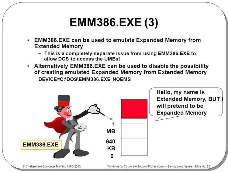 Use extended memory to emulate expanded memory.