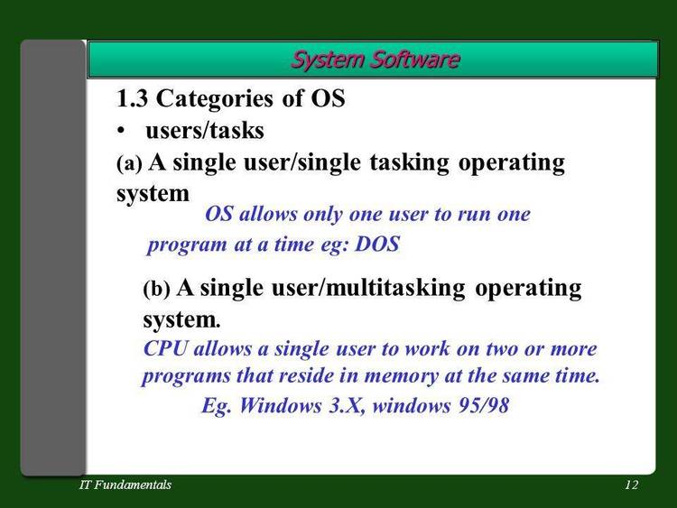 Runs programs at specific times. Windows 3.x.