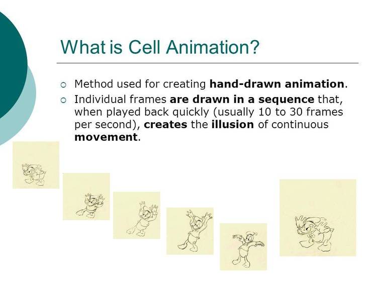 Screen Animation Program. Create individual screens by drawing pictures and and text. Screens then appear in order you create using various special effects or "wipes".